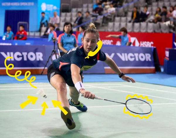 Stupeň pokročilosti v badmintonu