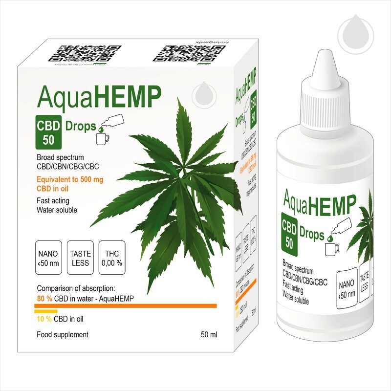 EXP AquaHEMP CBD 50 Drops broad spectrum 50 ml
