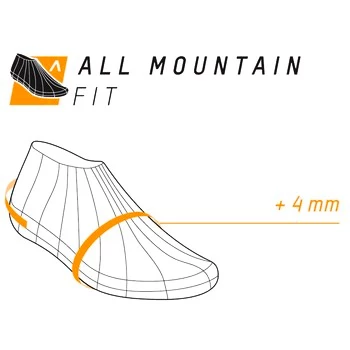 All mountain fit