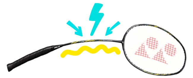 Pružnost badmintonové rakety